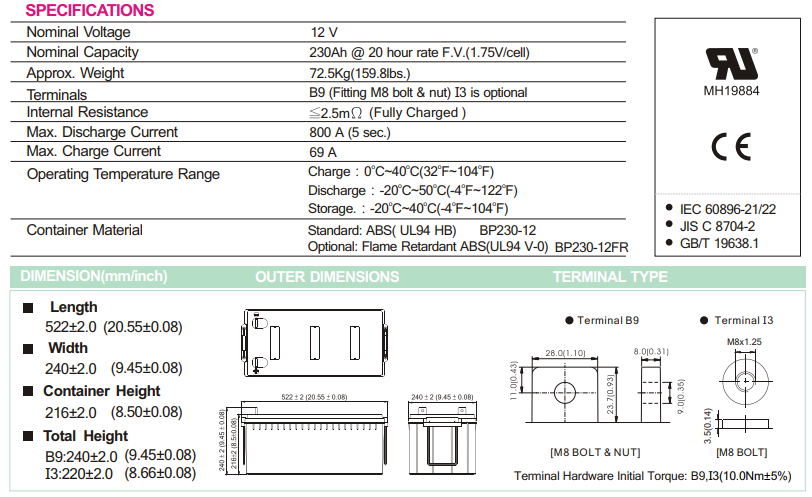 1763990058289925.png image.png