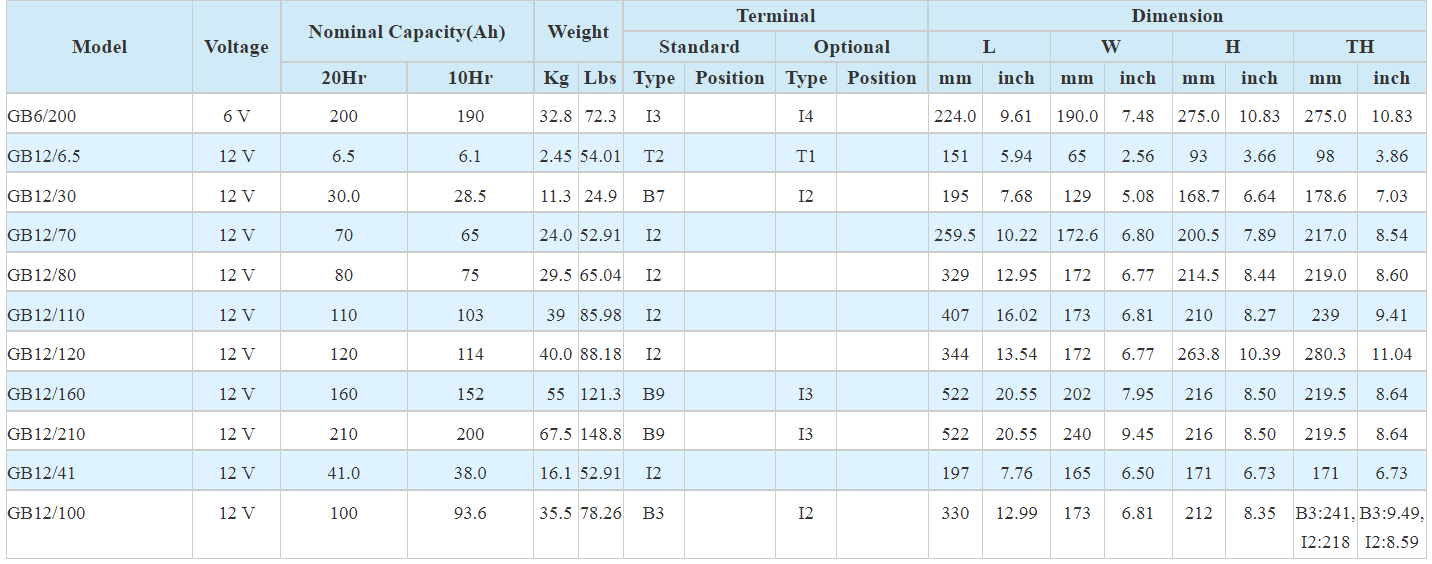 1763997327612971.png image.png